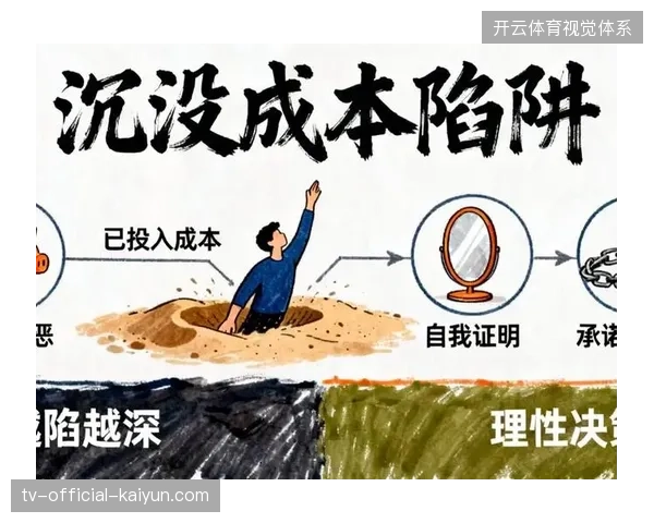 盲目堆砌场馆资源导致赛事服务陷入沉没成本陷阱 盲目堆砌场馆资源导致赛事服务陷入沉没成本陷阱